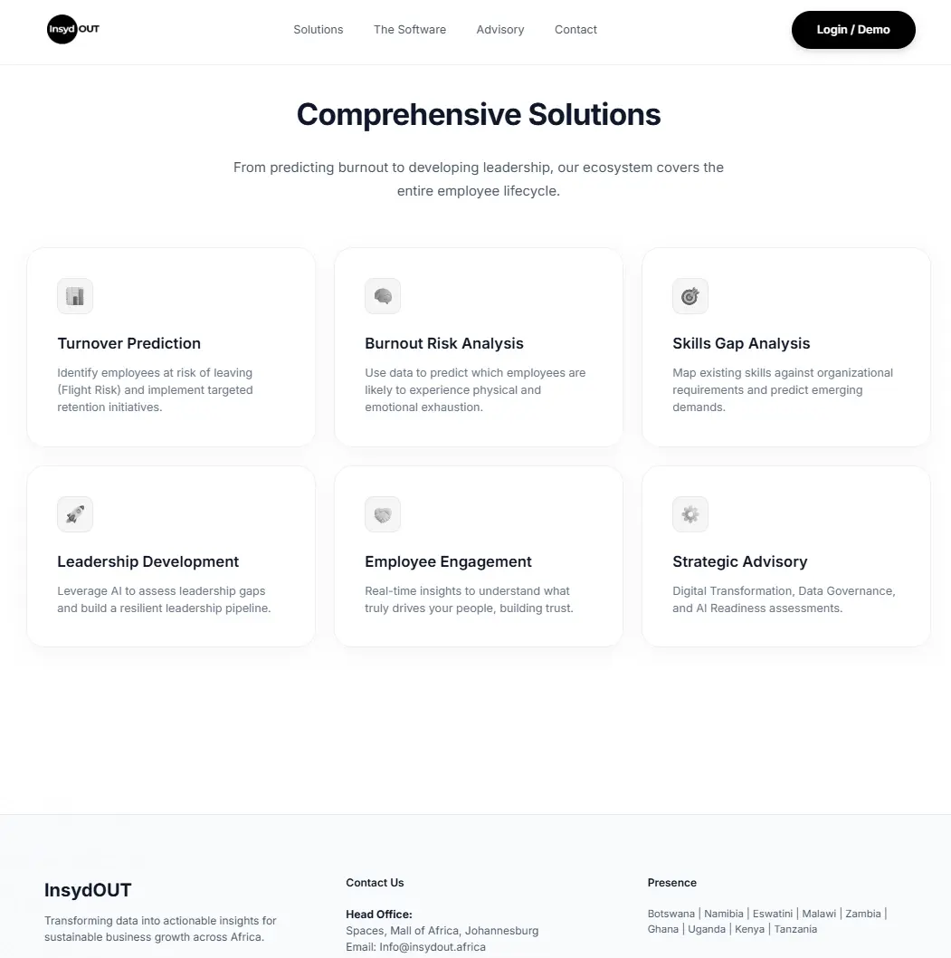 Digital Architecture